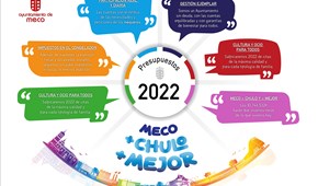 Un presupuesto de 10.746.532 euros para que en Meco se viva aún mejor